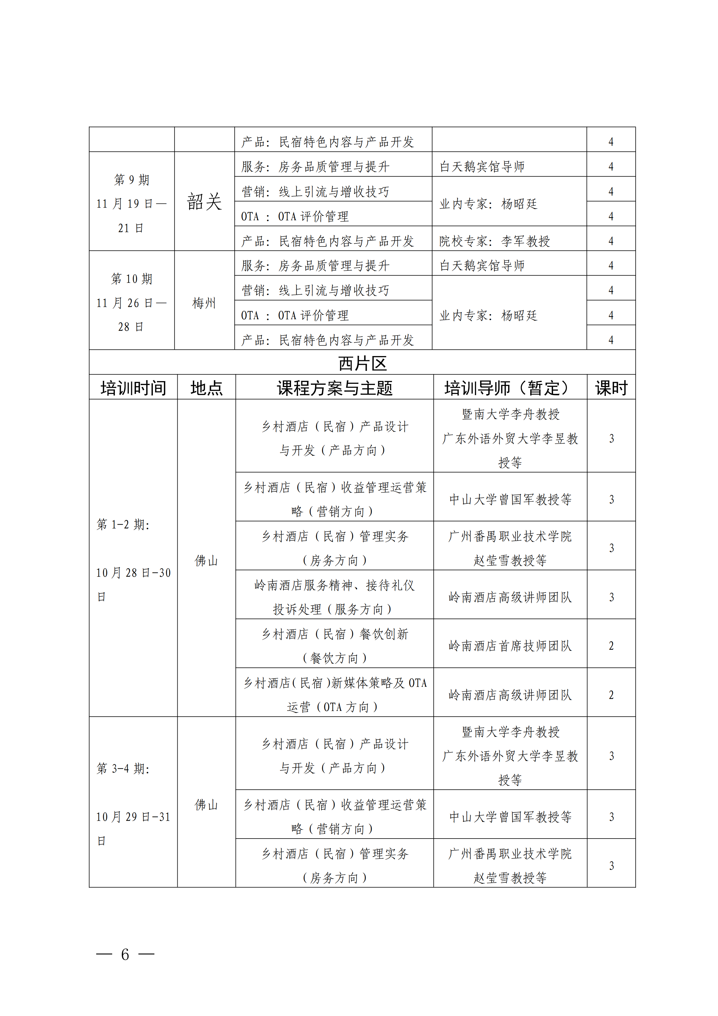 博彩网站关于举办全省乡村酒店（民宿）业务素养提升培训班的通知_05.png
