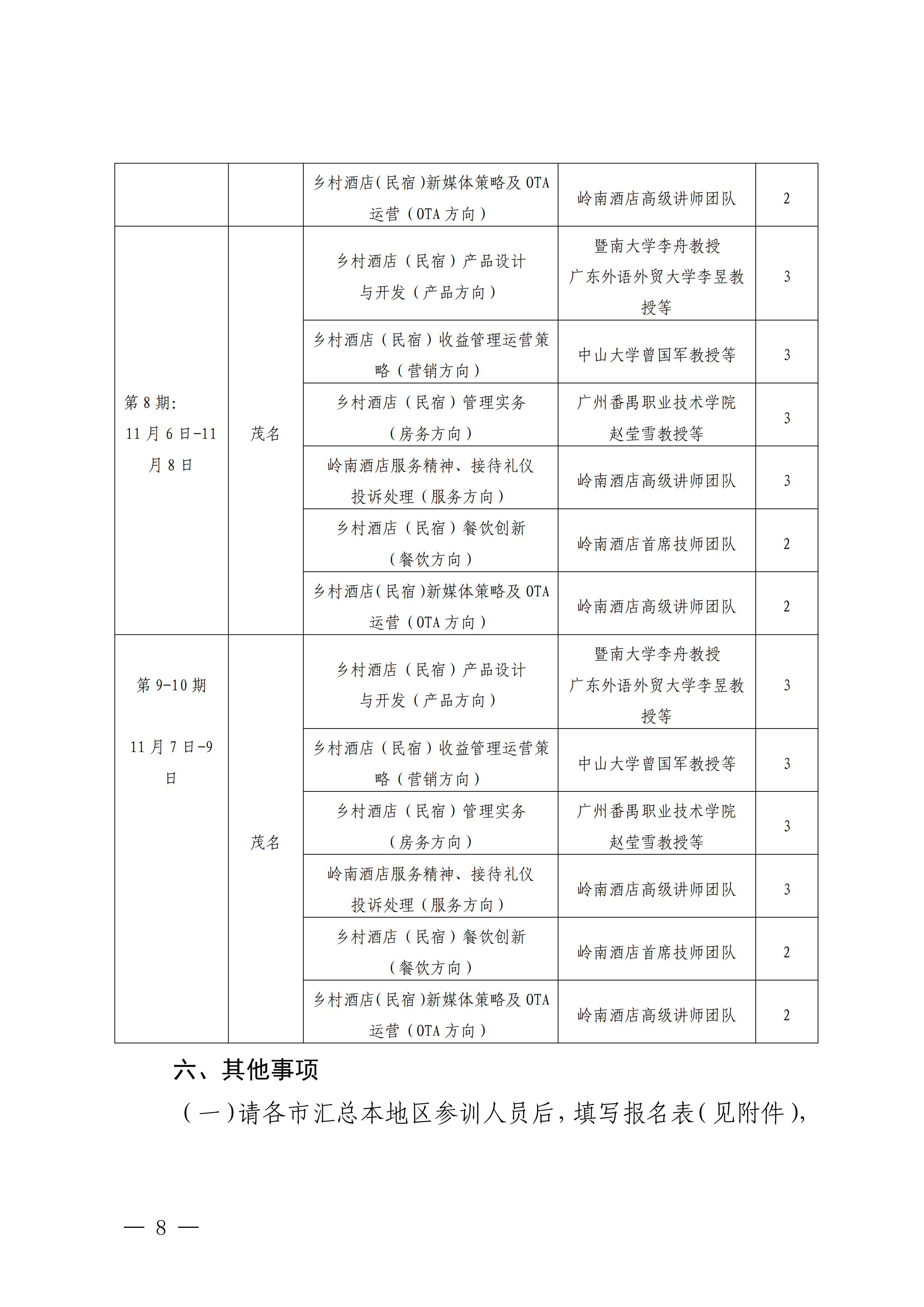 博彩网站关于举办全省乡村酒店（民宿）业务素养提升培训班的通知_07.png