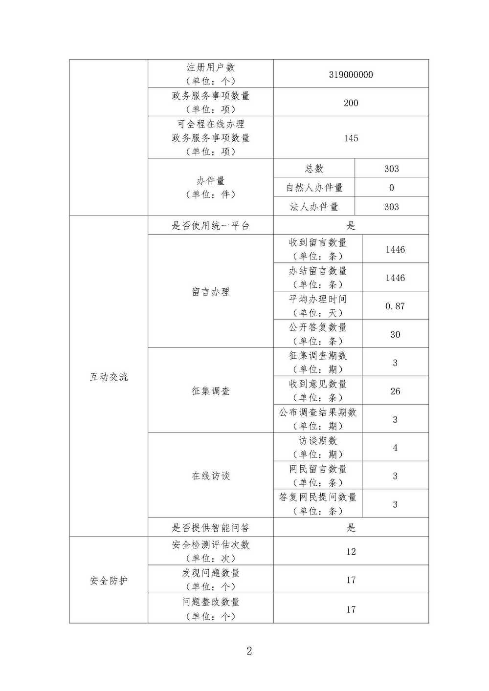 report_tb_4400546847 (3)_页面_2.jpg